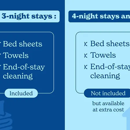 Vacanceole - Résidence Andromede