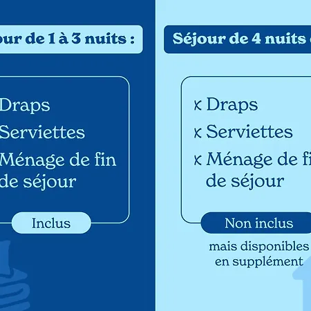 Vacanceole - Résidence Andromede * Les Deux Alpes