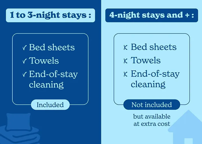 Vacanceole - Résidence Andromede